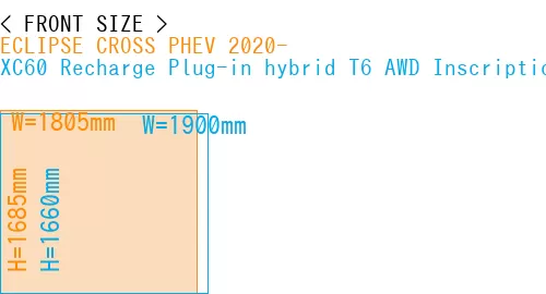 #ECLIPSE CROSS PHEV 2020- + XC60 Recharge Plug-in hybrid T6 AWD Inscription 2022-